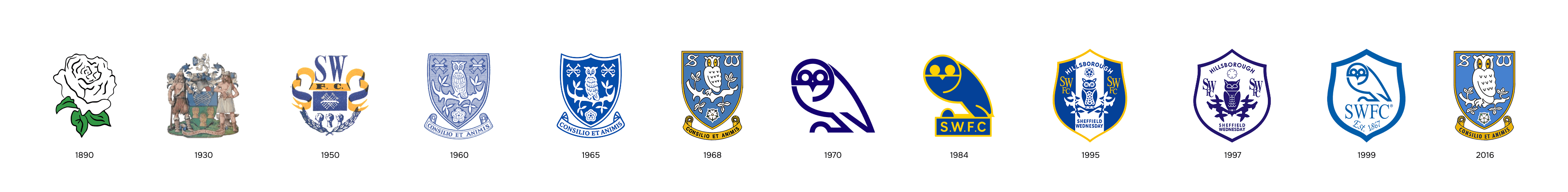 SWFC