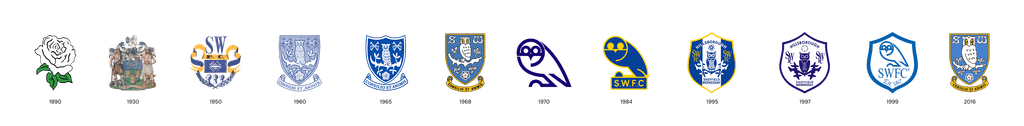 SWFC